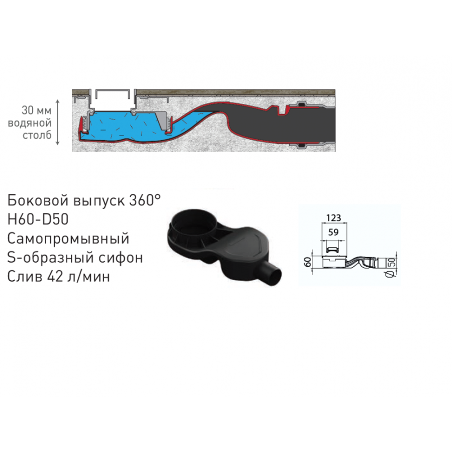 Berges Wasserhaus C1 Norma 090139 Душевой лоток 800 мм