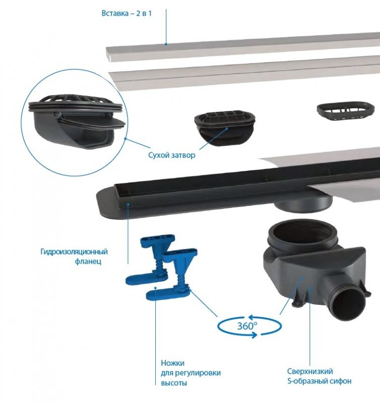 Душевой линейный трап 80 см BelBagno BB-LD-LUCE-80-NERO лоток чёрный матовый
