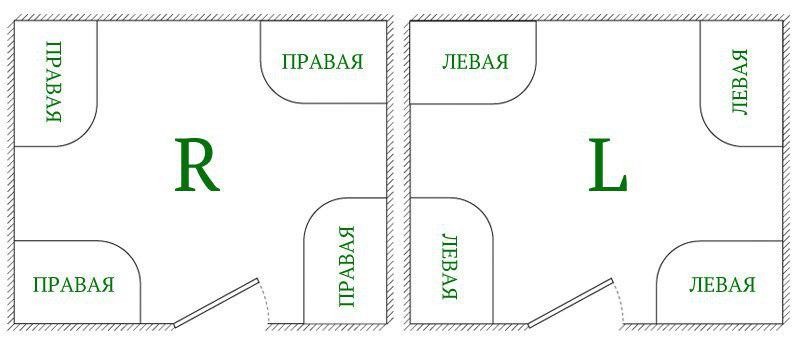 RGW Classik CL-41 (CL-21+Z-12) 040941750-11 душевое ограждение 75*100*185