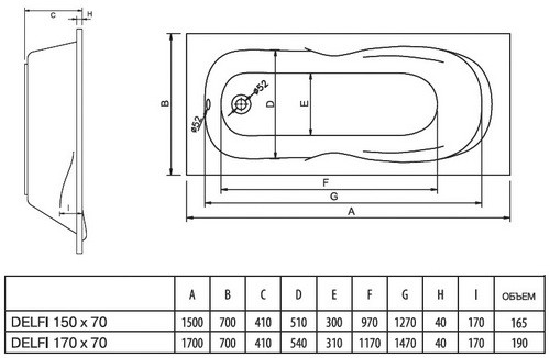 Koller Pool Delfi 150*70 ванна акриловая прямоугольная