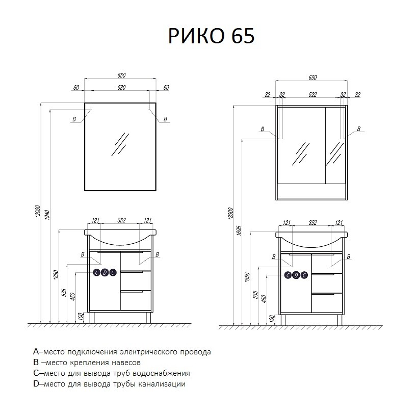 Зеркальное полотно Акватон Рико 65*80 1A216402RI010