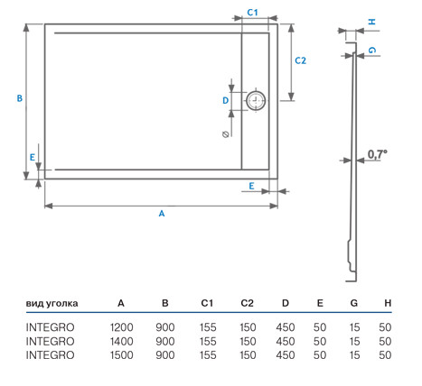 Koller Pool Integro 140*90*5 душевой поддон акриловый