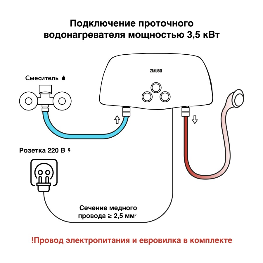 Zanussi 3-logic 3.5 T водонагреватель электрический проточный 3,5 кВт НС-1064834