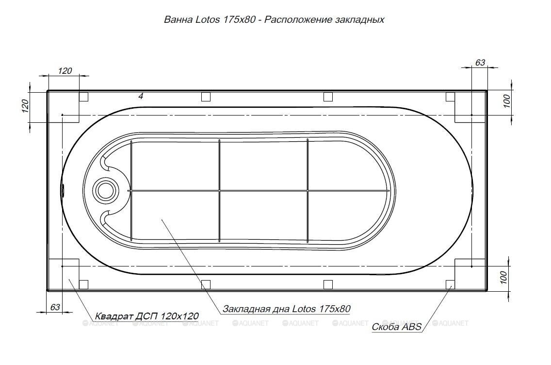 Акриловая ванна Aquanet Lotos 175x80 (с каркасом) 00328870