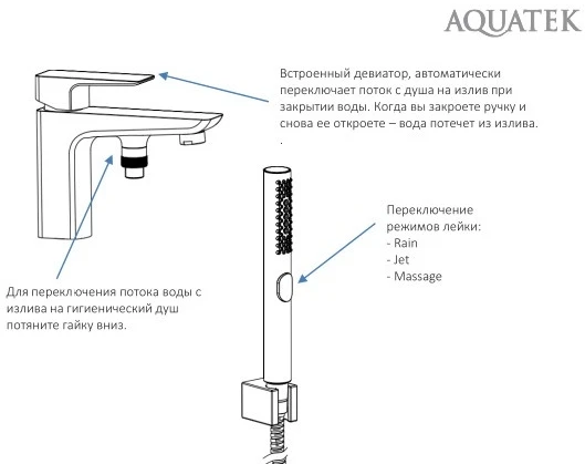 Aquatek Вега смеситель на борт ванны AQ1044MB