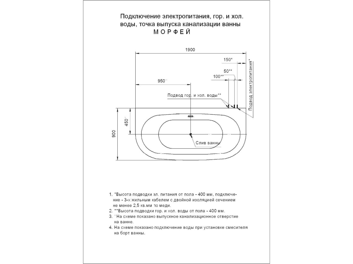 Акватек Морфей 190*90 ванна акриловая MOR190-0000006