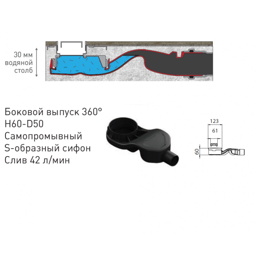 Berges Wasserhaus B1 Antik 091124 Душевой лоток 600 мм