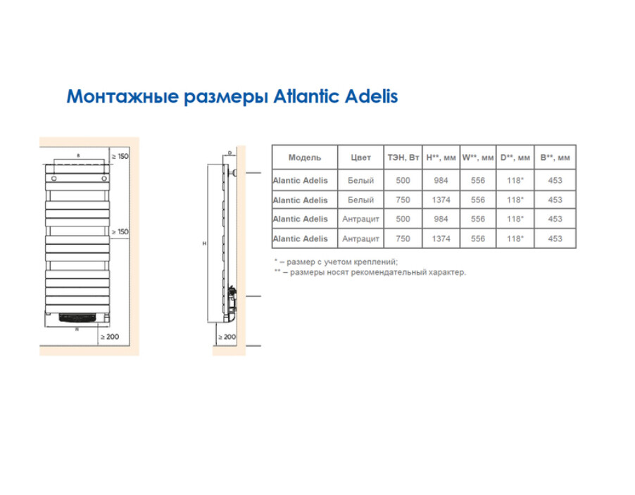 Atlantic Adelis 500W 002240 полотенцесушитель электрический 1000*550 антрацит
