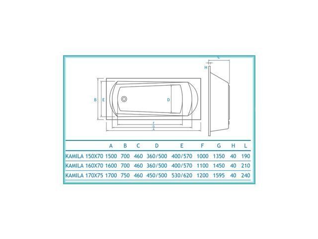 Koller Pool Kamila 150*70 ванна акриловая прямоугольная