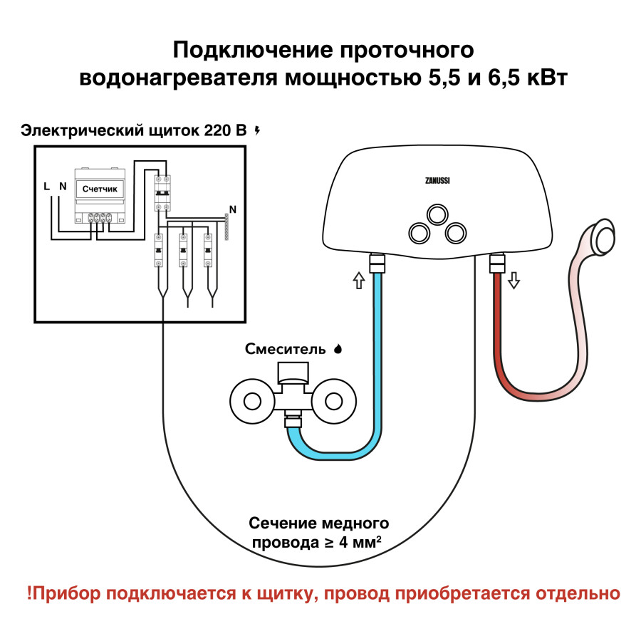 Zanussi 3-​logic 5.5 TS водонагреватель электрический проточный 5,5 кВт НС-1064836