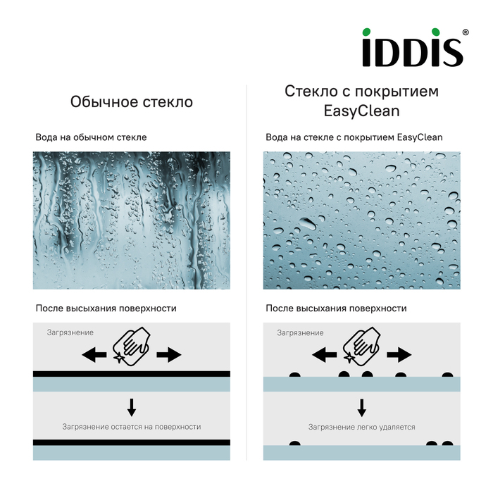 Iddis Slide душевая дверь 120х195 SLI6BS2i69