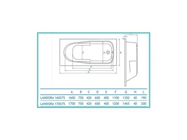 Koller Pool Landora 170*75 ванна акриловая прямоугольная