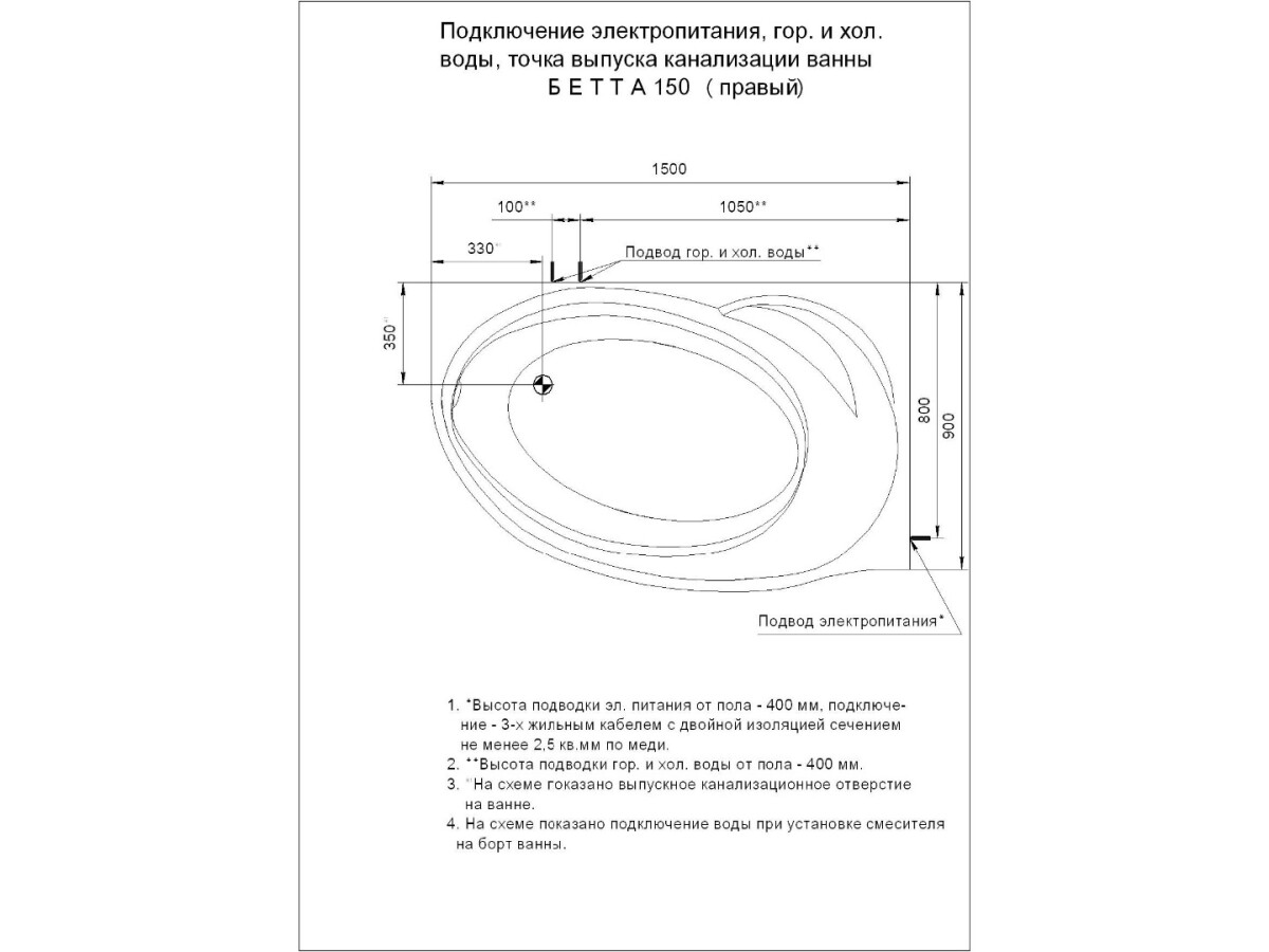 Aquatek Бетта 150х95 ванна акриловая асимметричная с каркасом левая BET150-0000076