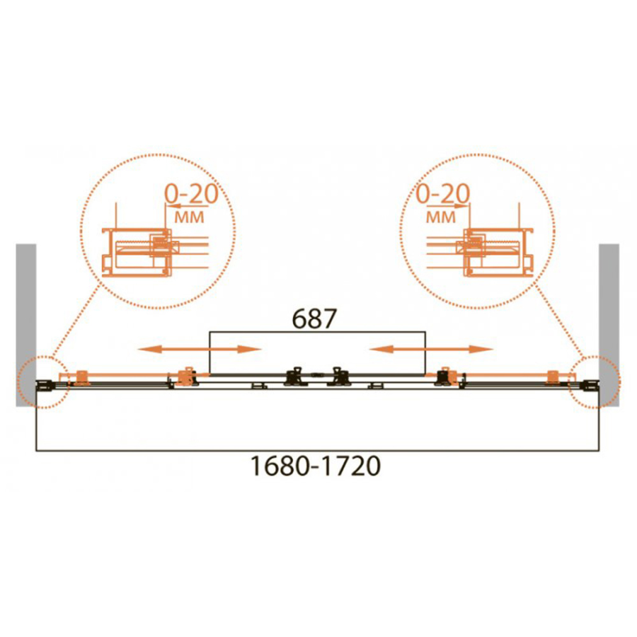 Cezares Relax душевая штора 170х145 см RELAX-VF-2-170/145-C-Bi