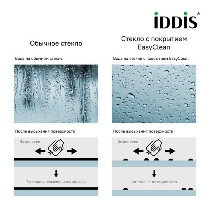 Iddis Ray RAY6CS9i90 90*140 шторка на ванну