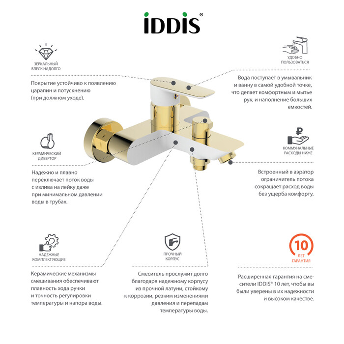 Iddis Cloud CLOWG02I02 смеситель для ванны белый/желтое золото