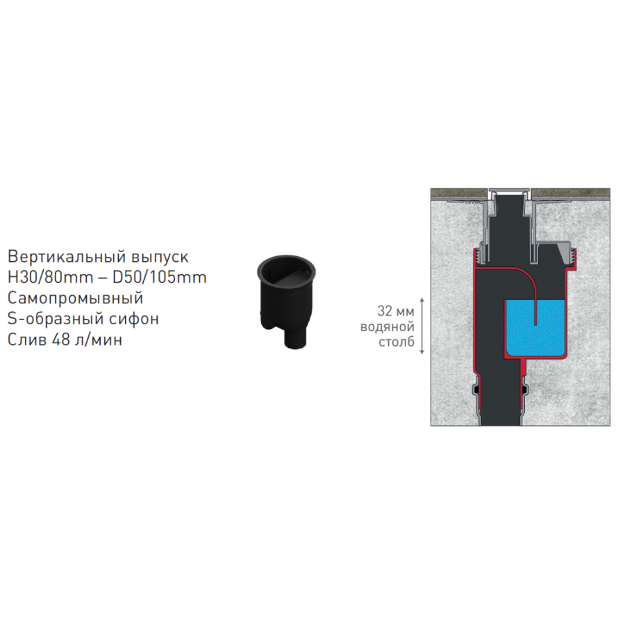 Berges Wasserhaus Simpel 090011 Душевой лоток 600 мм