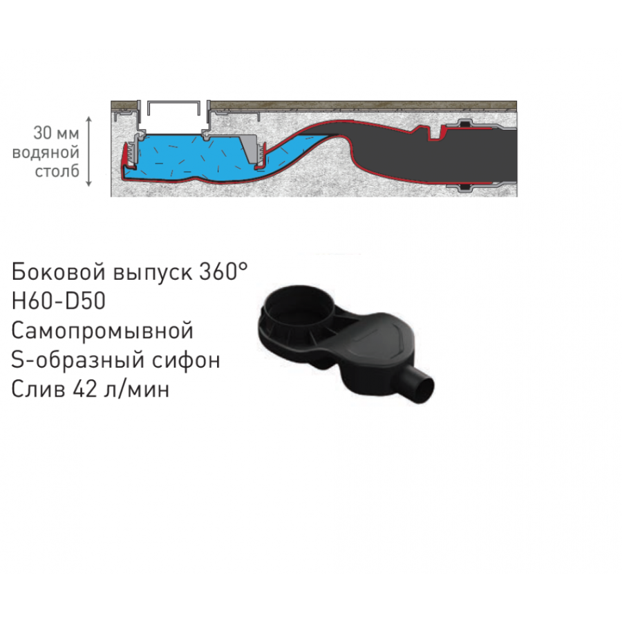 Berges Wasserhaus C1 Norma 095136 Душевой лоток 500 мм