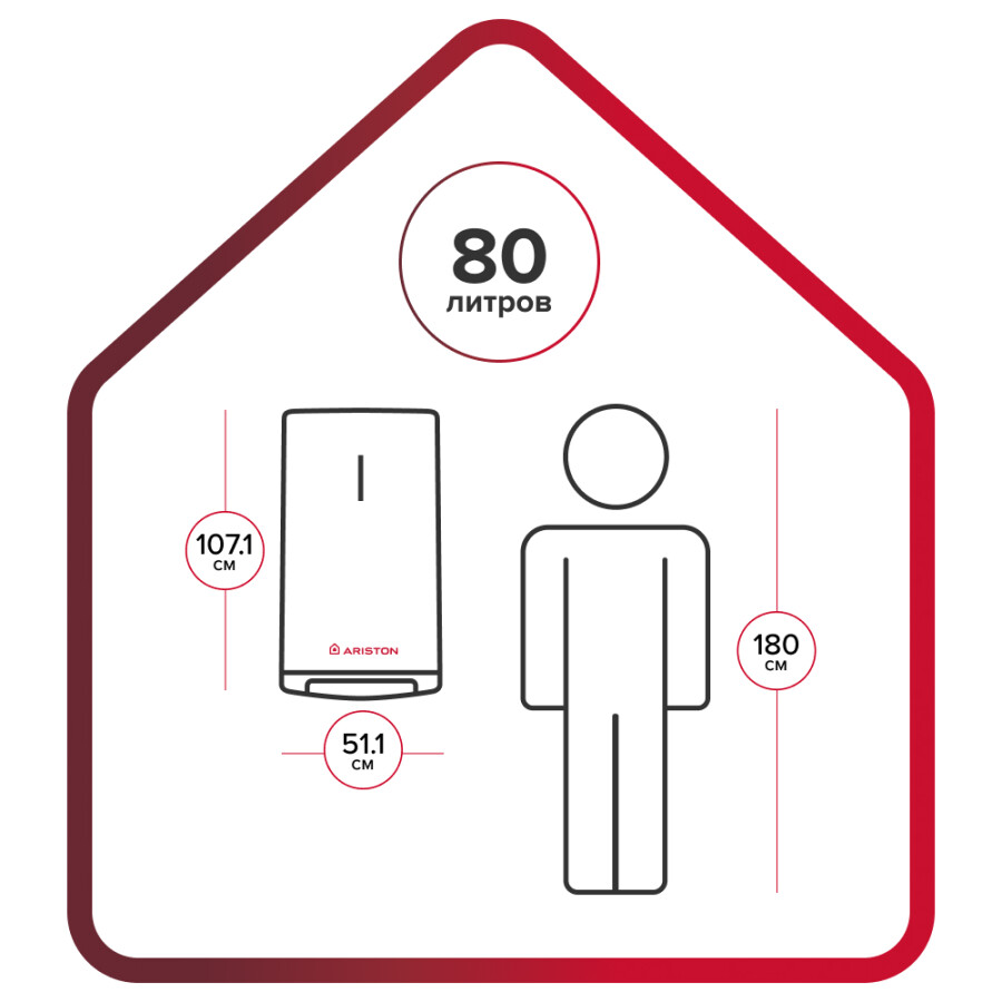 Ariston ABS VLS PRO INOX R 80 Водонагреватель электрический 80 литров 3700687