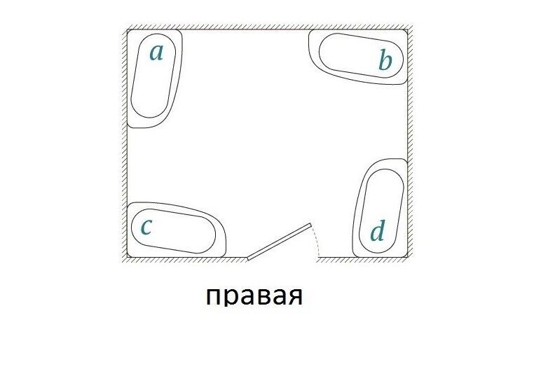 Loranto CS-8114-M R Душевой бокс 120*85*220 R