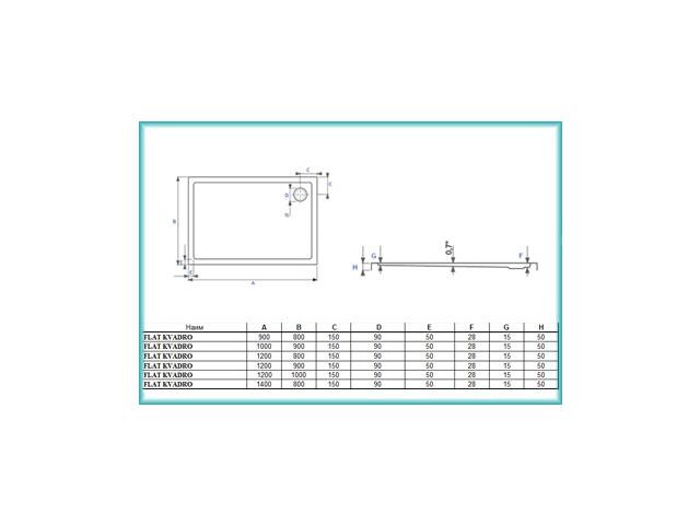 Koller Pool Flat Kvadro Asymmetric 100*80*5 душевой поддон акриловый