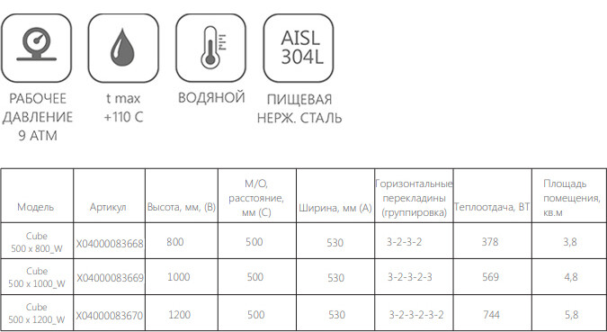 Ravak Cube полотенцесушитель водяной 500*800 X04000083668