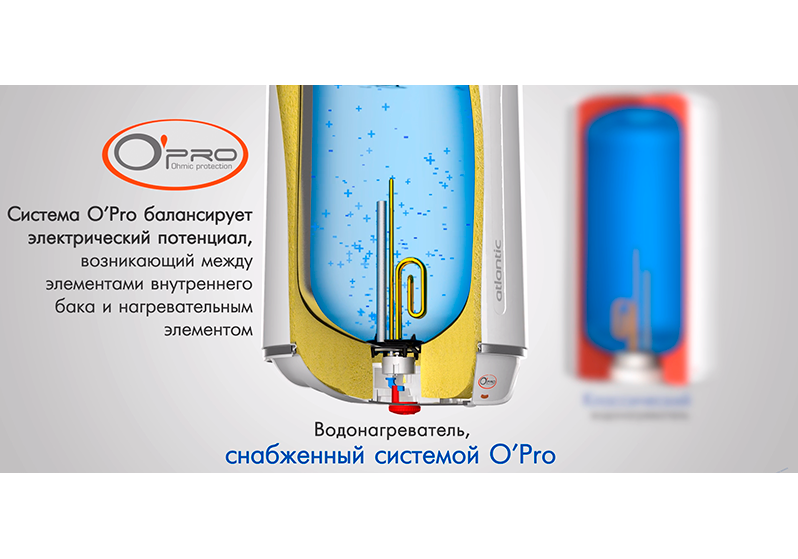 Atlantic Round Standart водонагреватель электрический 80 литров 951136