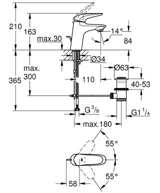 Grohe Eurostyle 23707LS3 смеситель для раковины белый