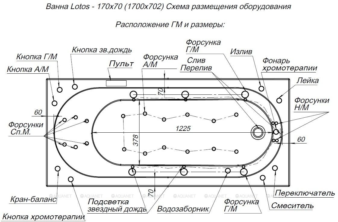 Акриловая ванна Aquanet Lotos 170x70 (с каркасом) 00334159