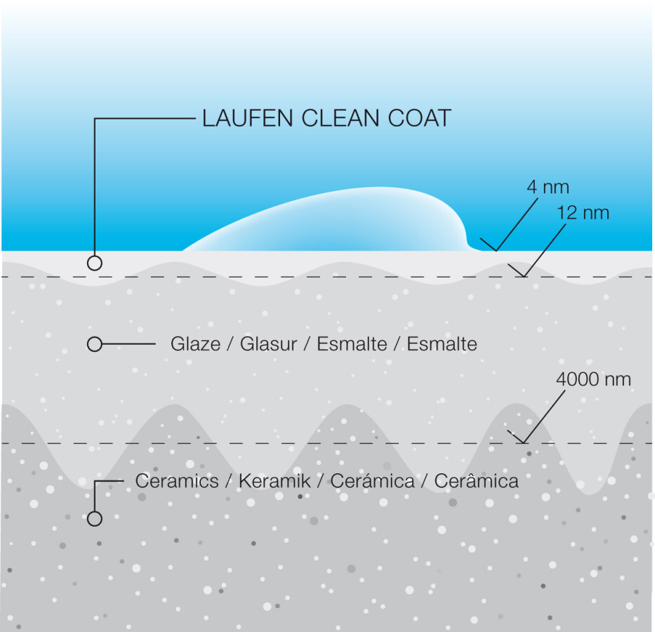 Laufen Pro 8.6695.7.000.000.1 унитаз подвесной