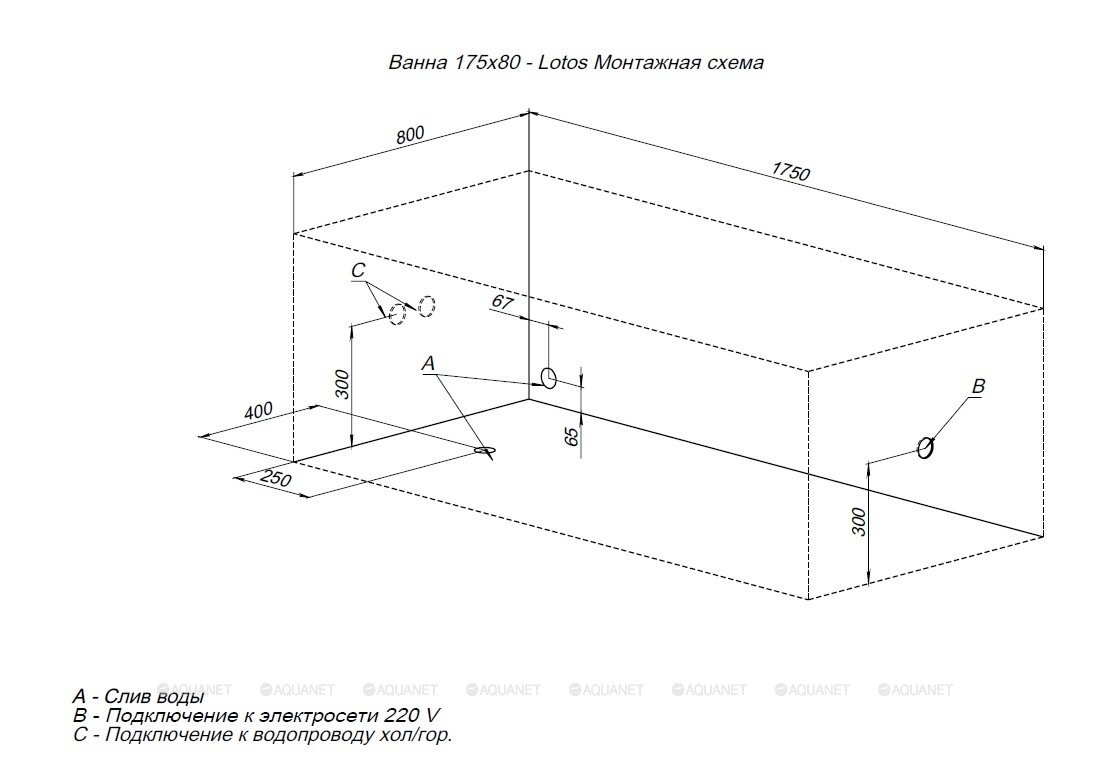 Акриловая ванна Aquanet Lotos 175x80 (с каркасом) 00328870