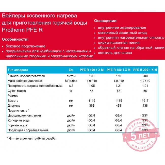 Protherm 200L Storage Tank Бойлер косвенного нагрева 200 литров 0010023574