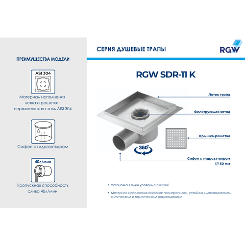 RGW SDR-11 K душевой трап 15х15 хром 21211115-05