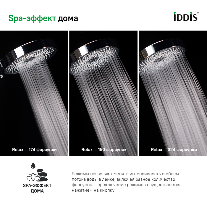 Iddis SpaHome душевая лейка SPA3F0Ci18