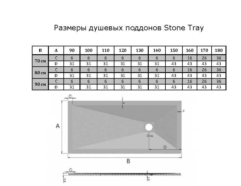 RGW ST-189W душевой поддон 180х90 см белый 14152918-01