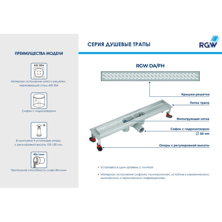 RGW душевой трап DA/FH 86х12 07210780-01