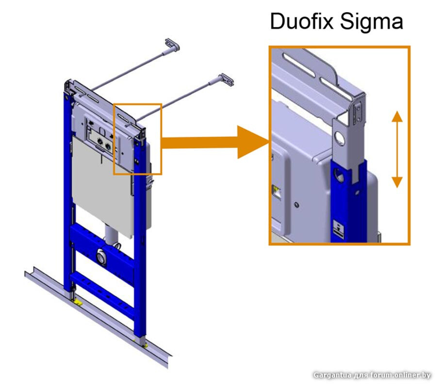 Geberit Duofix инсталляция для унитаза Sigma 12 Plattenbau 111.362.00.5