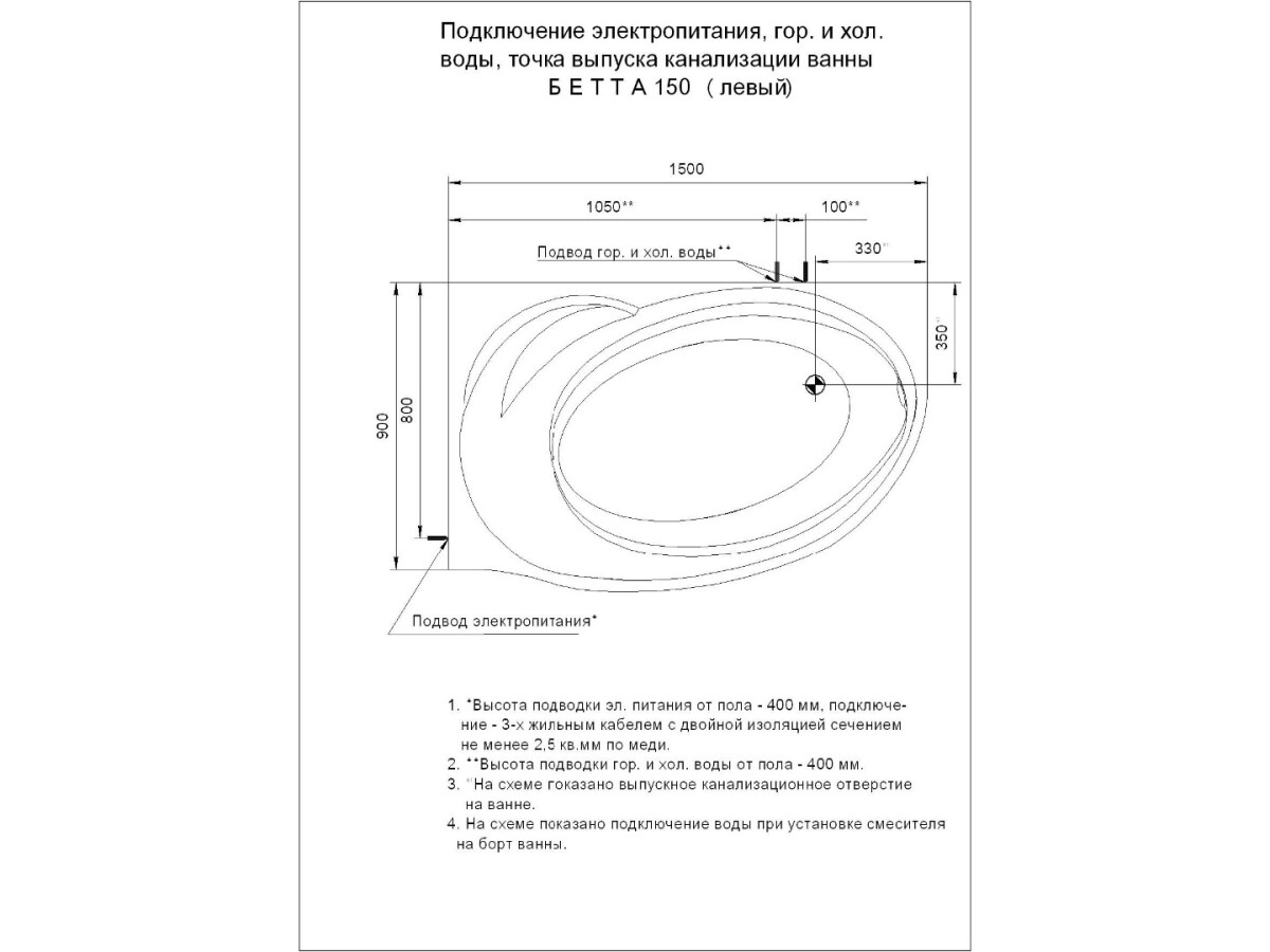 Aquatek Бетта 150х95 ванна акриловая асимметричная с каркасом левая BET150-0000076