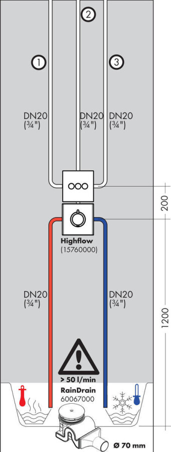Hansgrohe ShowerSelect Запорно-переключающие устройство на 3 потребителя хром 15764000