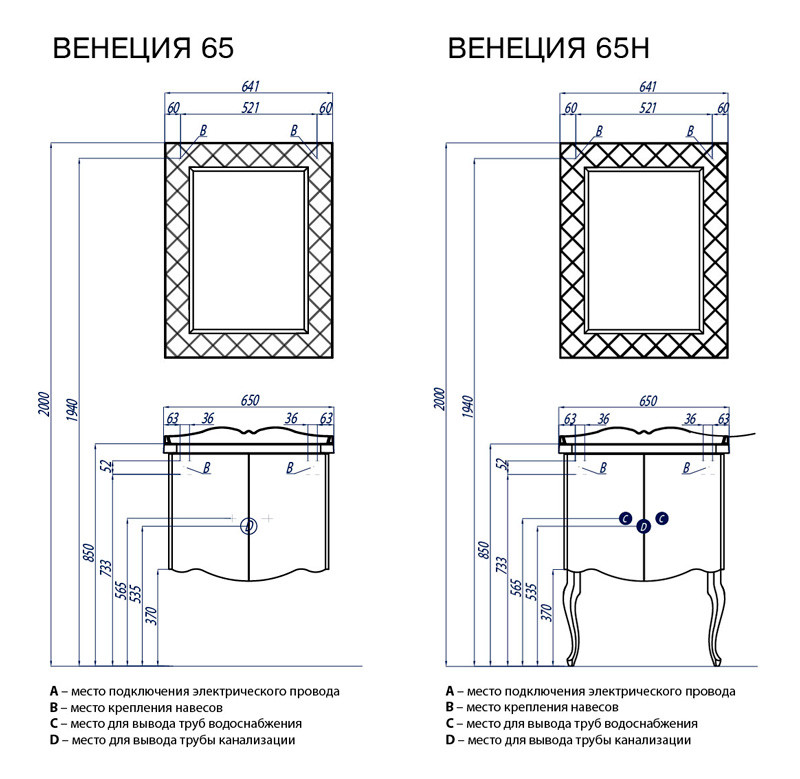 Акватон Венеция 65 тумба с раковиной 1A155201VN010 подвесная