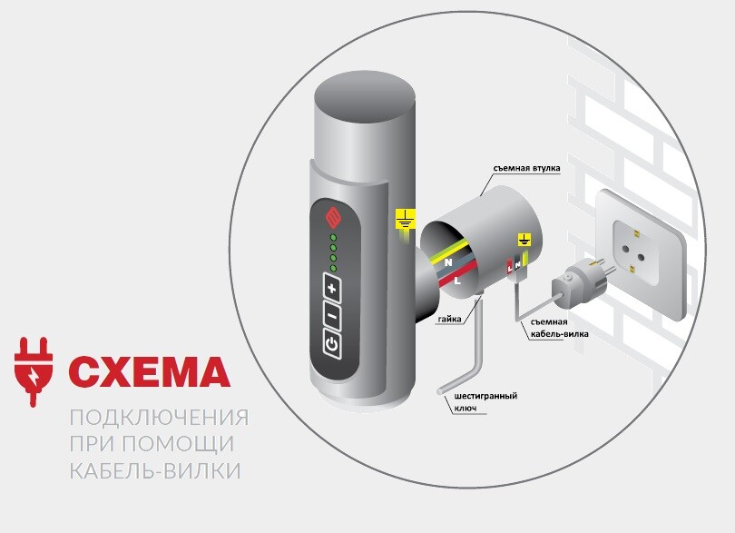Полотенцесушитель Terminus Классик с полкой Quick Touch 532/850 П8 4670078531414