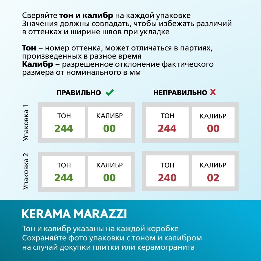 Керамический гранит Декор Kerama Marazzi Прованс Про Травертин мозаичный бежевый матовый обрезной 30x30x0,9 KMD2MSA009GR