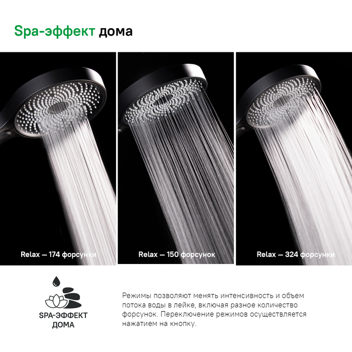 Iddis SpaHome душевая лейка SPA3F0Bi18