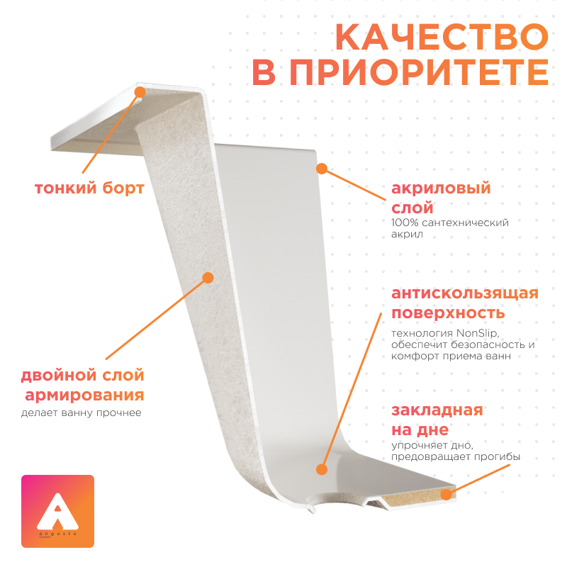 Акриловая ванна Radomir Прованс Ангосто 170х80х64 1-01-0-0-8-192