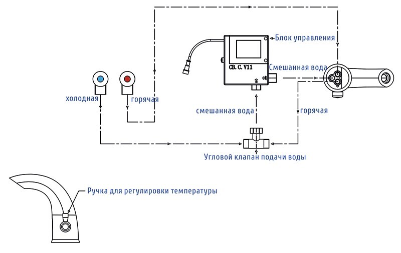 WasserKRAFT Rossel 2813 смеситель для раковины сенсорный