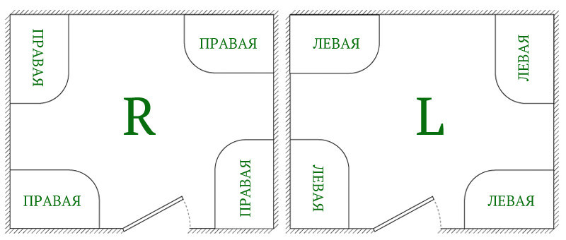 Loranto CS-1285 SK low L душевое ограждение 100*80*195 00033771