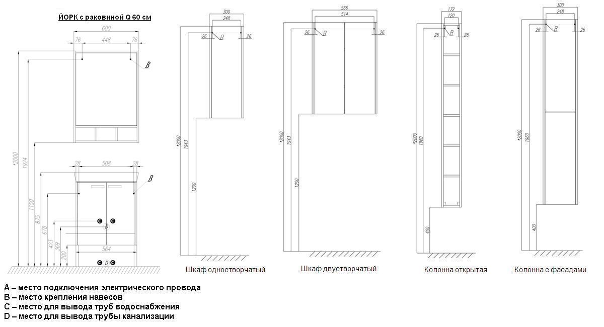 Зеркальное полотно Акватон Йорк 60*85 1A170102YOAD0