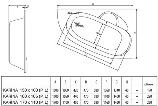 Koller Pool Karina 150*100 ванна акриловая асимметричная R