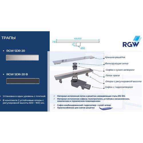 RGW SDR-20В душевой трап 60 см черный 47212060-04