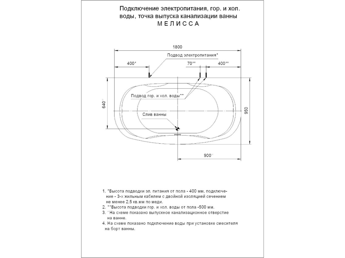 Aquatek Мелисса 180*95 ванна акриловая асимметричная с каркасом MEL180-0000006